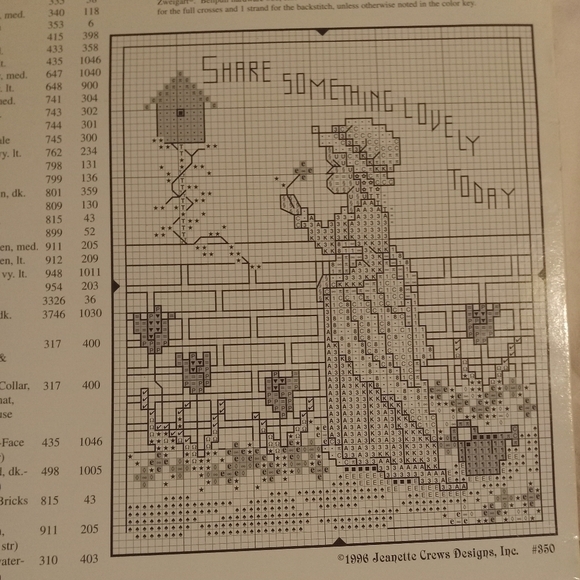 Special Additions Gardener's Goodies Cross Stitch Pattern Booklet Gardening - Picture 2 of 2